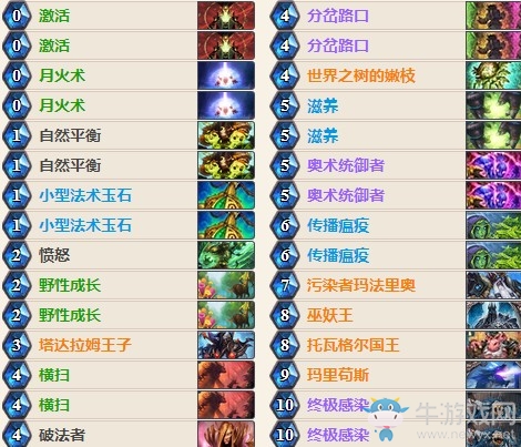 《爐石傳說》女巫森林國王藍(lán)龍德卡組推薦