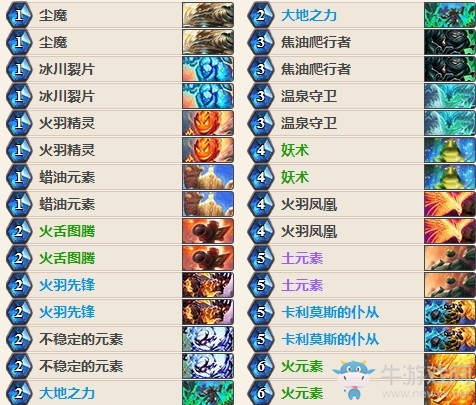 《爐石傳說》女巫森林平民元素薩卡組推薦