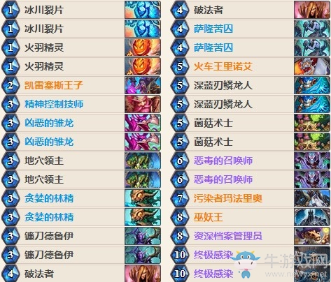 《爐石傳說》HCT夏季賽Tarei惡毒德卡組推薦