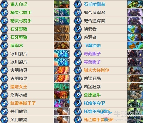 《爐石傳說》女巫森林WillPwn任務獵卡組推薦