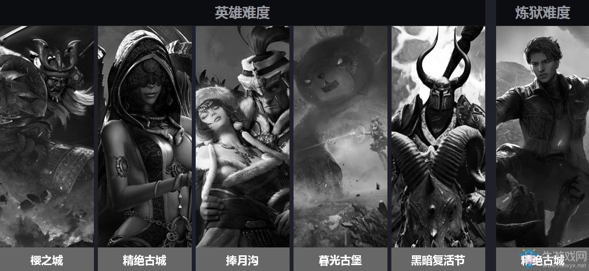《逆戰(zhàn)》獵場(chǎng)之王排位賽 參賽領(lǐng)永久道具