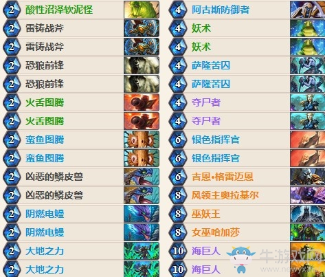 《爐石傳說》HCT夏季賽TerrenceM偶數薩卡組推薦