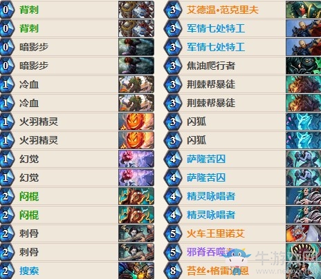 《爐石傳說》女巫森林黑科技剽竊賊卡組推薦