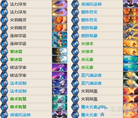 《爐石傳說》女巫森林主流元素法卡組推薦