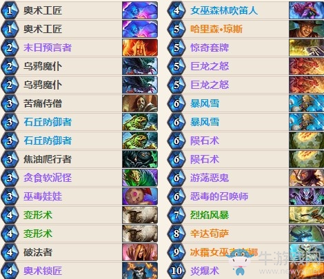 《爐石傳說》女巫森林驚奇控制法卡組推薦