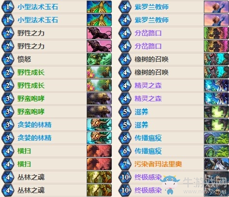 《爐石傳說》女巫森林衍生德卡組推薦