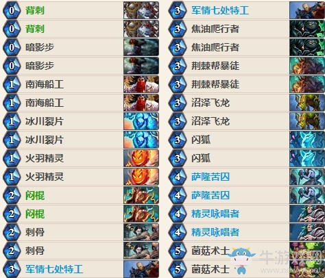 《爐石傳說》女巫森林平民節奏賊卡組推薦