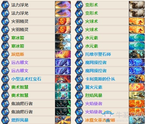《爐石傳說》女巫森林霹靂元素法卡組推薦