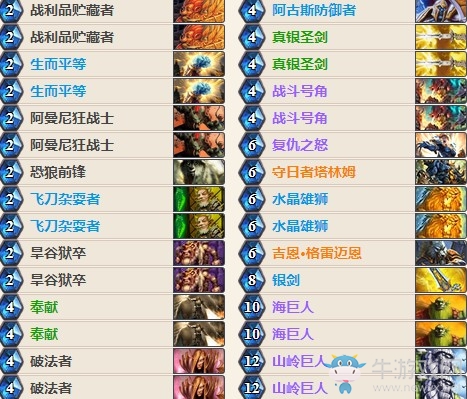 《爐石傳說》女巫森林巨人偶數騎卡組推薦