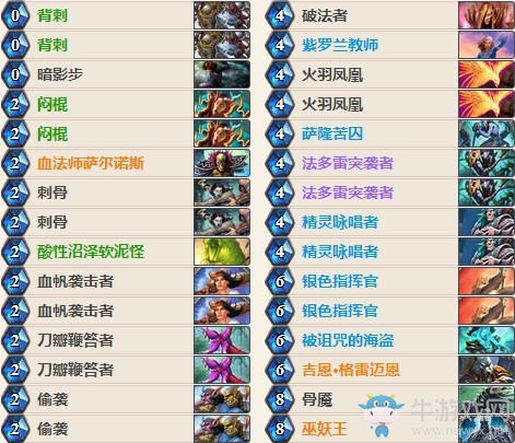 《爐石傳說》女巫森林大神偶數賊卡組推薦