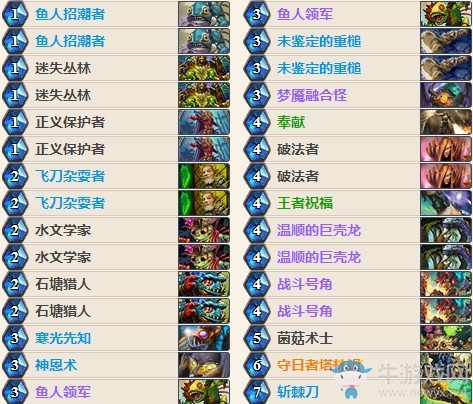 《爐石傳說(shuō)》福建實(shí)力賽冠軍魚(yú)人騎卡組推薦