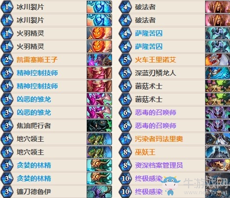 《爐石傳說》女巫森林大神惡毒德卡組推薦