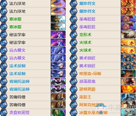 《爐石傳說》女巫森林DK節(jié)奏法卡組推薦