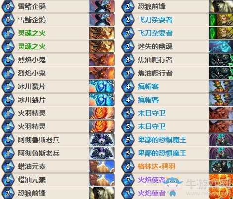 《爐石傳說》女巫森林Andersen動物園卡組推薦