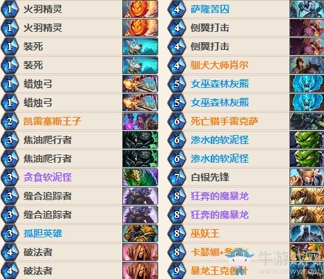 《爐石傳說》女巫森林控制裝死獵卡組推薦