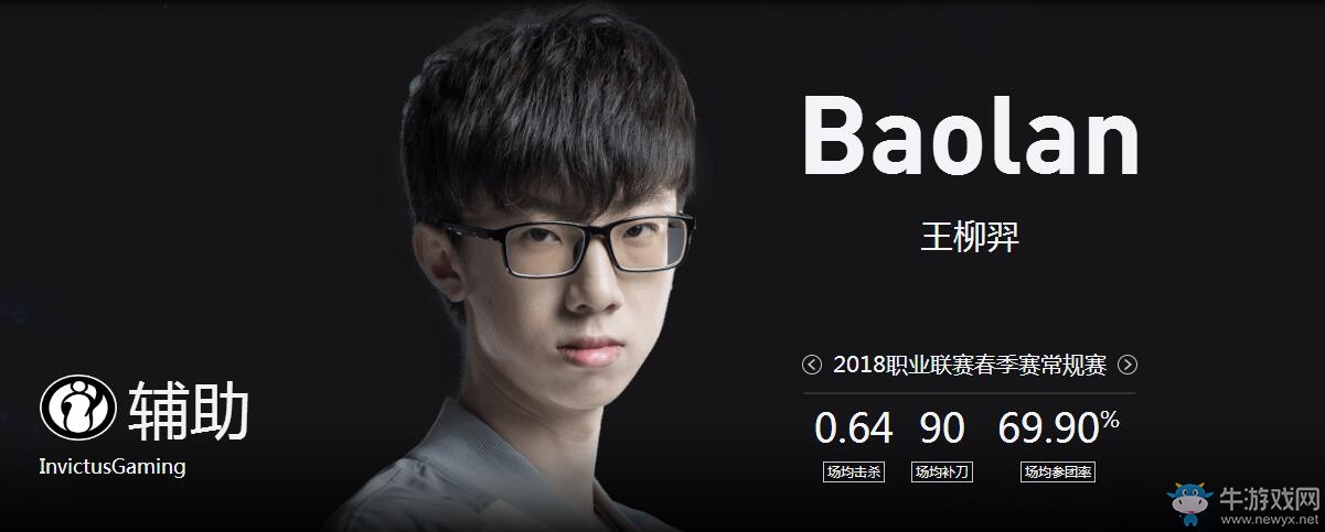 《LOL》2018德瑪西亞杯夏季賽IG戰(zhàn)隊(duì)介紹