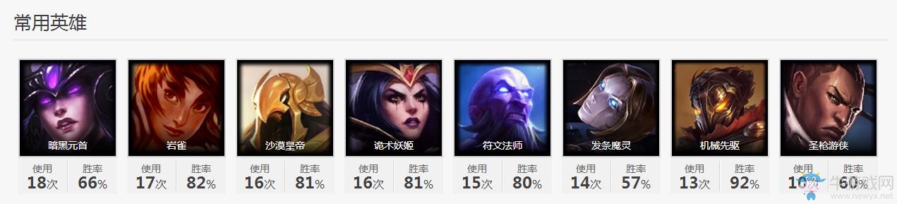 《LOL》2018德瑪西亞杯夏季賽EDG戰(zhàn)隊介紹