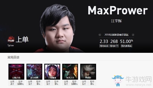 《LOL》2018德瑪西亞杯夏季賽TYLOO戰(zhàn)隊(duì)介紹