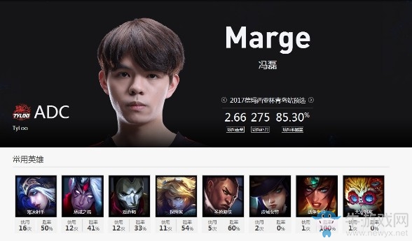 《LOL》2018德瑪西亞杯夏季賽TYLOO戰(zhàn)隊(duì)介紹