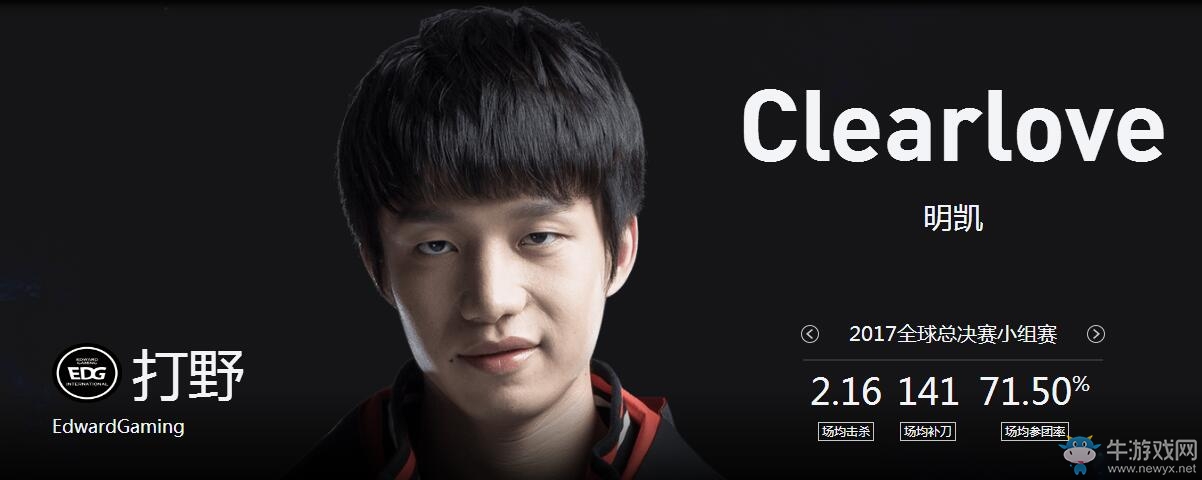 《LOL》2018德瑪西亞杯夏季賽EDG戰(zhàn)隊介紹