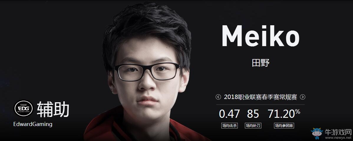 《LOL》2018德瑪西亞杯夏季賽EDG戰(zhàn)隊介紹