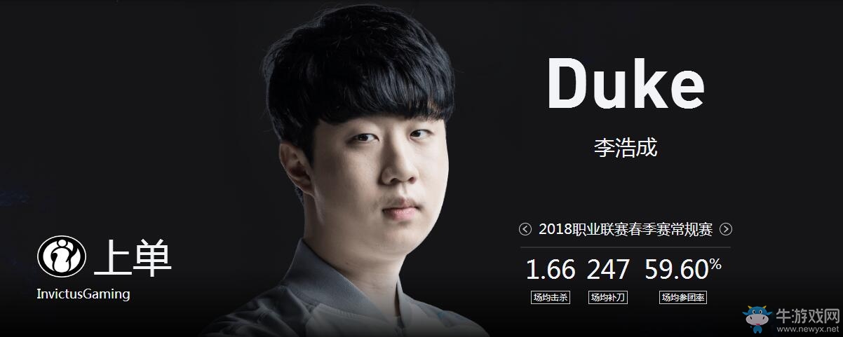 《LOL》2018德瑪西亞杯夏季賽IG戰(zhàn)隊(duì)介紹