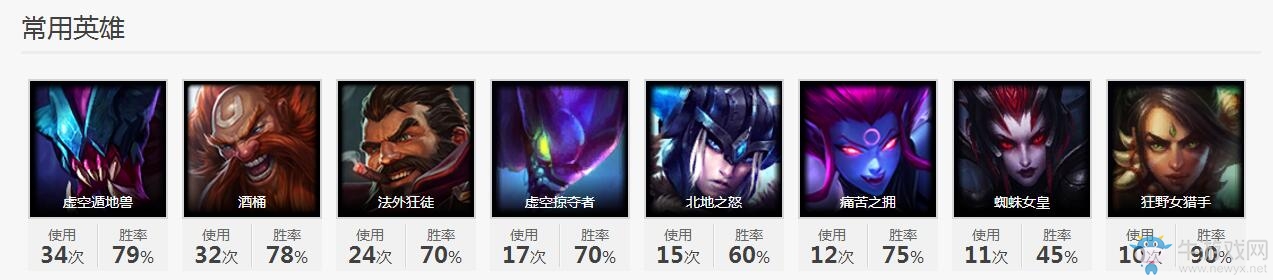 《LOL》2018德瑪西亞杯夏季賽EDG戰(zhàn)隊介紹