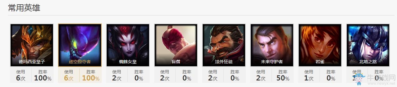 《LOL》2018德瑪西亞杯夏季賽EDG戰(zhàn)隊介紹