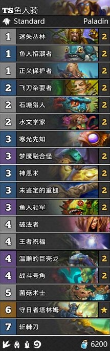 《爐石傳說》T1魚人騎卡組推薦