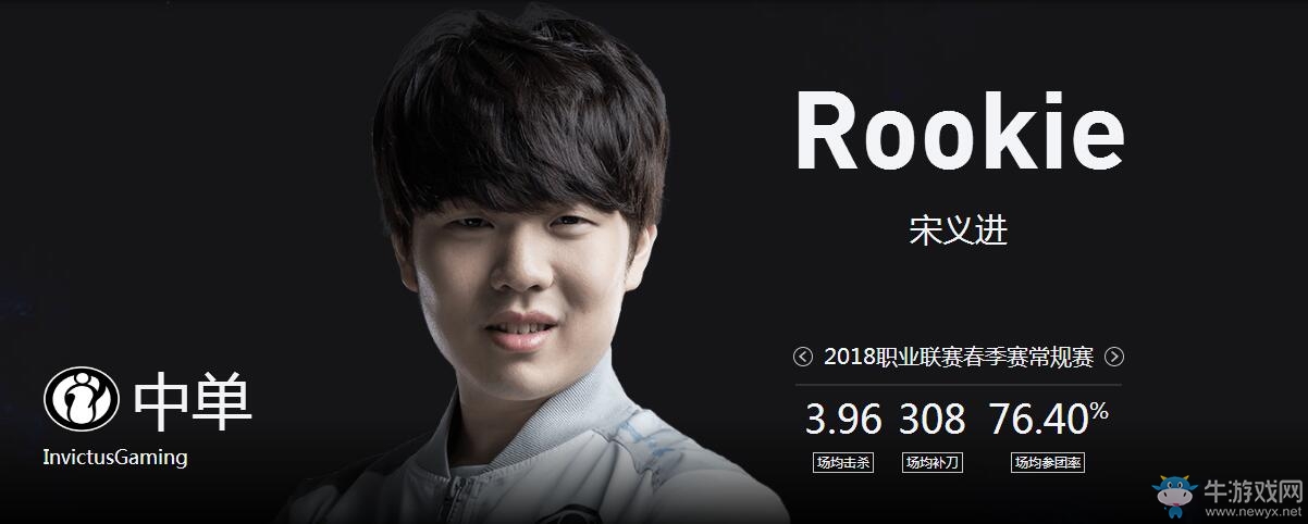 《LOL》2018德瑪西亞杯夏季賽IG戰(zhàn)隊(duì)介紹