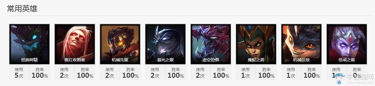 《LOL》2018德瑪西亞杯夏季賽EDG戰(zhàn)隊介紹