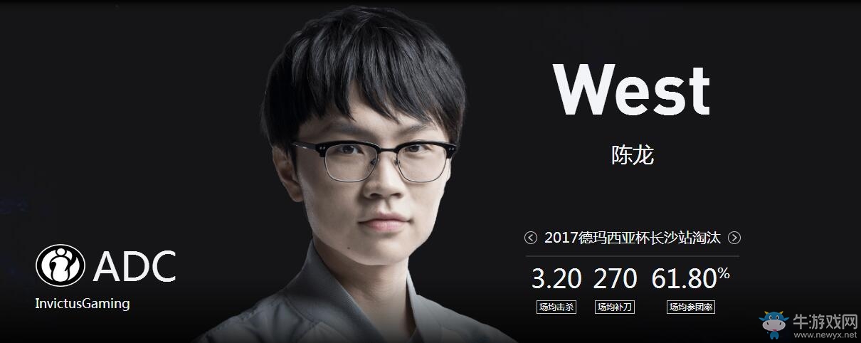 《LOL》2018德瑪西亞杯夏季賽IG戰(zhàn)隊(duì)介紹