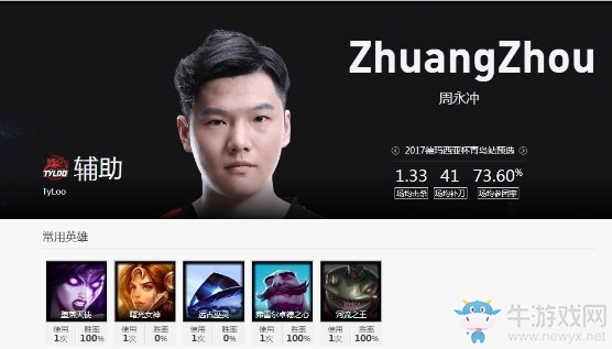 《LOL》2018德瑪西亞杯夏季賽TYLOO戰(zhàn)隊(duì)介紹