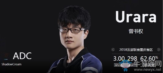《LOL》2018德瑪西亞杯夏季賽SC戰(zhàn)隊(duì)介紹
