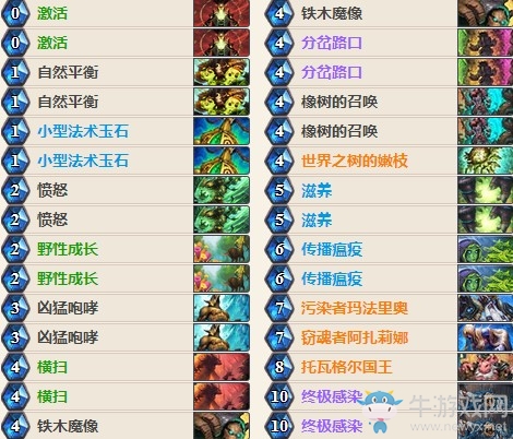 《爐石傳說》主播衣錦夜行換家德卡組推薦