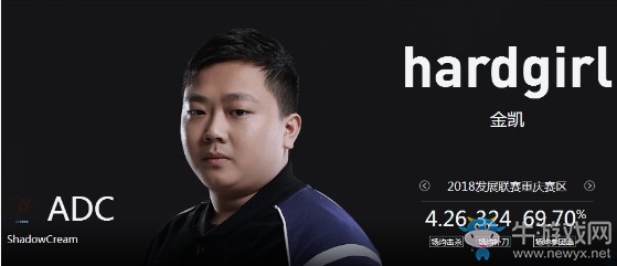 《LOL》2018德瑪西亞杯夏季賽SC戰(zhàn)隊(duì)介紹