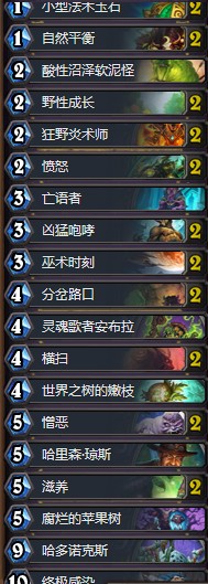 《爐石傳說》女巫森林爆炸流小德卡組推薦