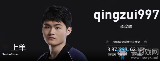 《LOL》2018德瑪西亞杯夏季賽SC戰(zhàn)隊(duì)介紹