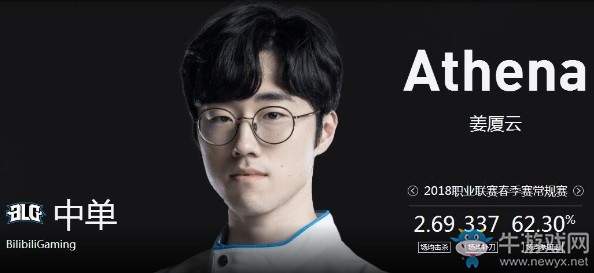 《LOL》2018德瑪西亞杯夏季賽BLG戰(zhàn)隊介紹