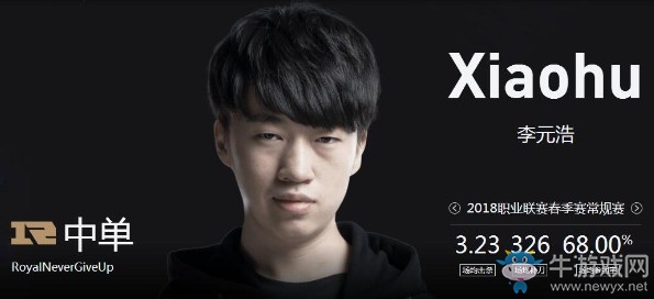 《LOL》2018德瑪西亞杯夏季賽RNG戰(zhàn)隊介紹