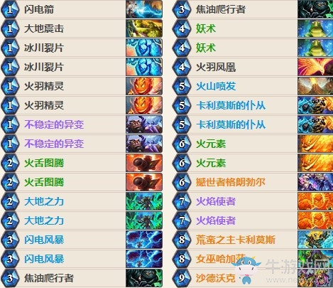 《爐石傳說》玩家分享元素薩卡組推薦