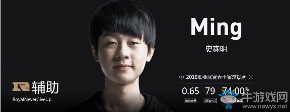 《LOL》2018德瑪西亞杯夏季賽RNG戰(zhàn)隊介紹
