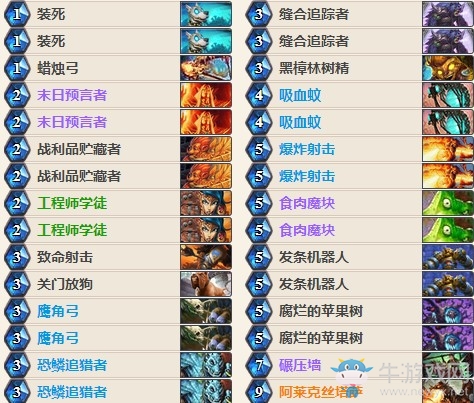 《爐石傳說》女巫森林OTK射箭獵卡組推薦