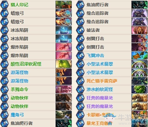 《爐石傳說》女巫森林法術冬靈獵卡組推薦