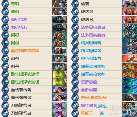 《爐石傳說》女巫森林傳說奇跡賊卡組