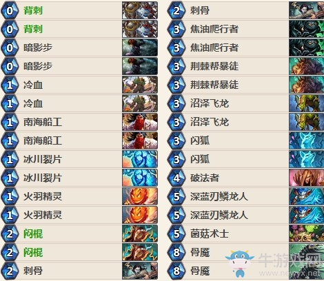 《爐石傳說》女巫森林全白節(jié)奏賊卡組推薦