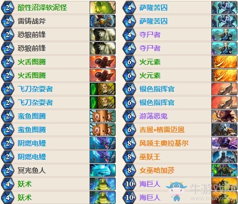 《爐石傳說》女巫森林傳說前50偶數薩卡組推薦