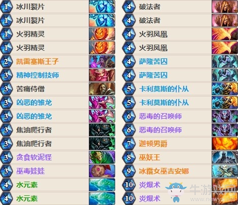 《爐石傳說》女巫森林提速元素惡毒法卡組推薦