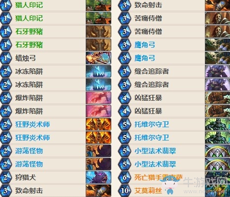 《爐石傳說》女巫森林狂暴野菊獵卡組推薦