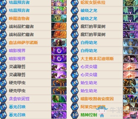 《爐石傳說》女巫森林ClownJP任務龍牧卡組推薦